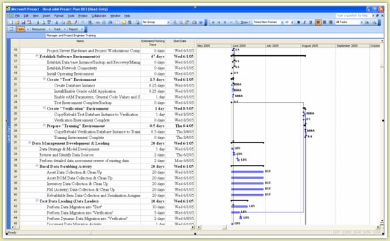 Project Planning Work Product